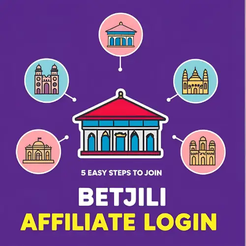Join Betjili Affiliate Login – Dhaka’s Step-by-Step Guide Infographic of 5 steps to join Betjili affiliate login with Dhaka-themed icons.