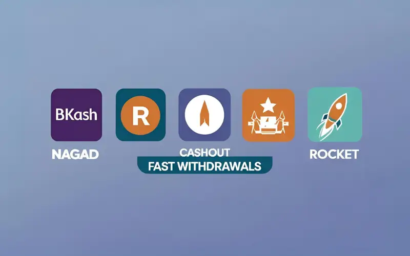 Jeetbuzz 66 login payment methods like bKash and Nagad